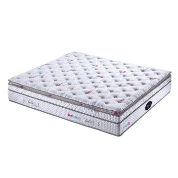 Silky Quilt Soft Mattress